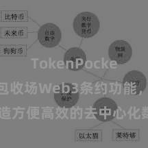 TokenPocket TP钱包收场Web3条约功能，打造方便高效的去中心化数字金钱措置系统